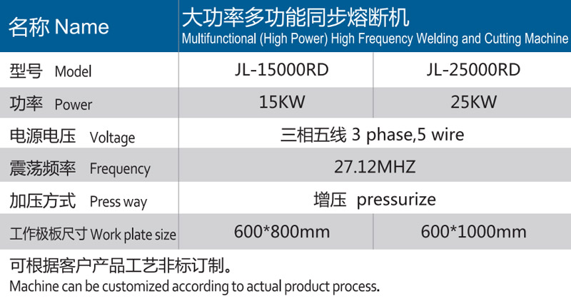 久羅HF大功率多功能同步熔斷機