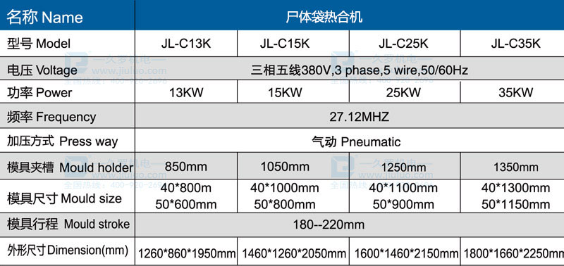 尸體袋熱合機參數