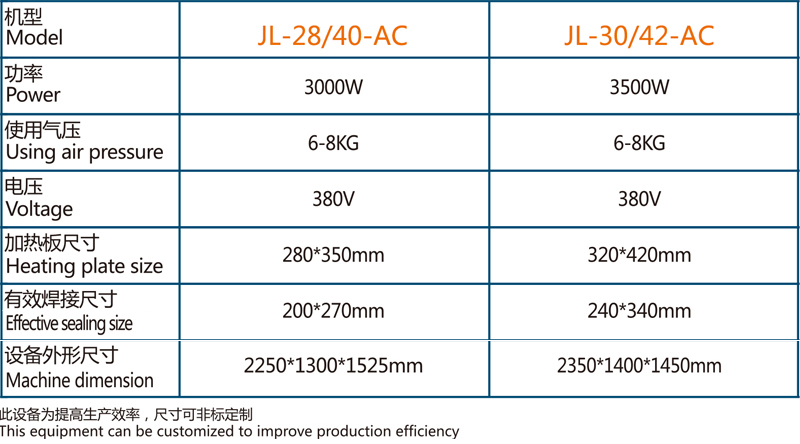 醫用無菌自動轉盤式熱合機(帶冷卻工位)參數表