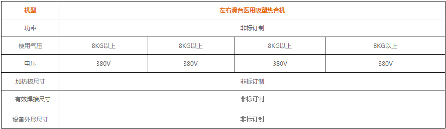 久羅大型左右滑臺醫(yī)用吸塑熱合機(jī)參數(shù)表